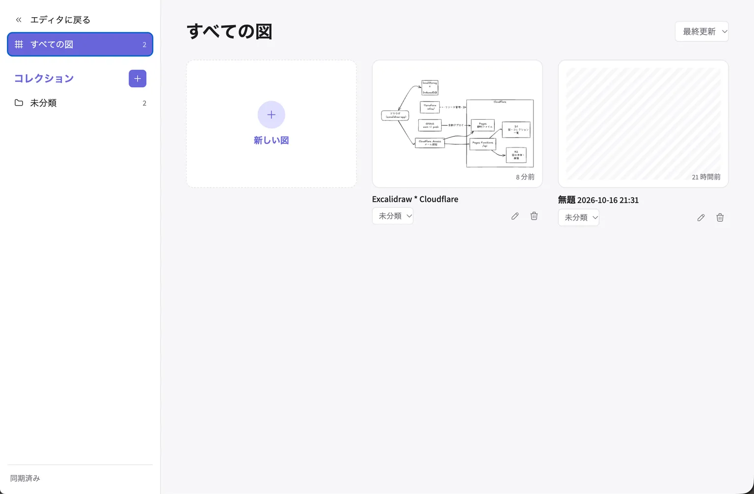 UI